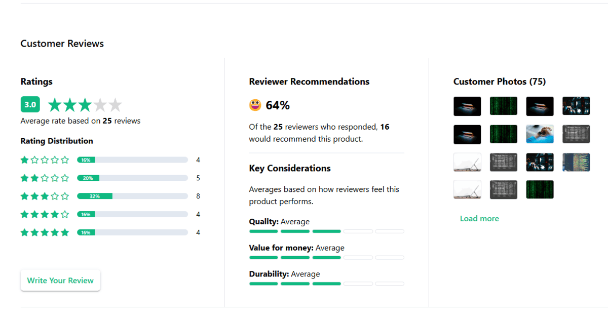 TrueReviewer